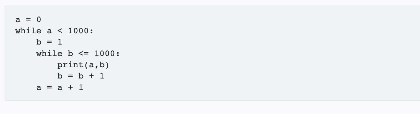 Solved 1.Translate the nested while loop into a nested for | Chegg.com