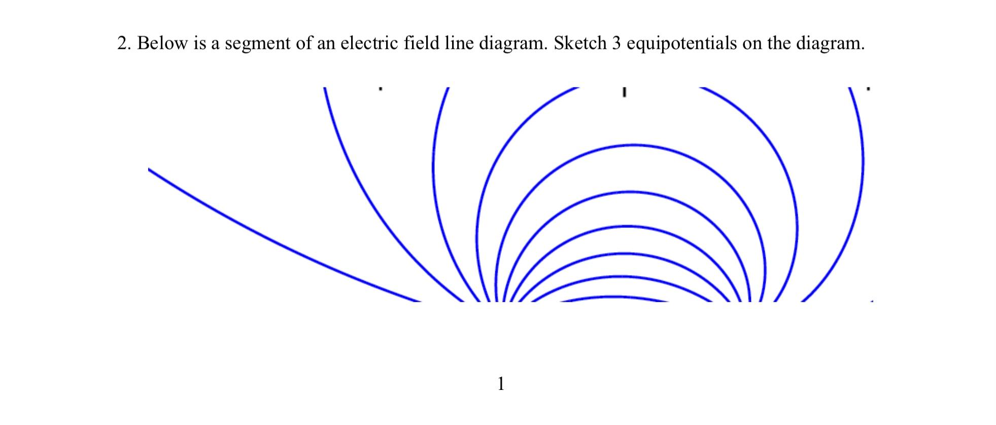 Solved 2. Below is a segment of an electric field line | Chegg.com