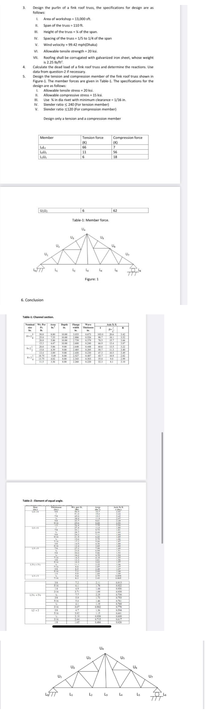 Solved 3 Design The Purlin Of A Fink Roof Truss The Chegg