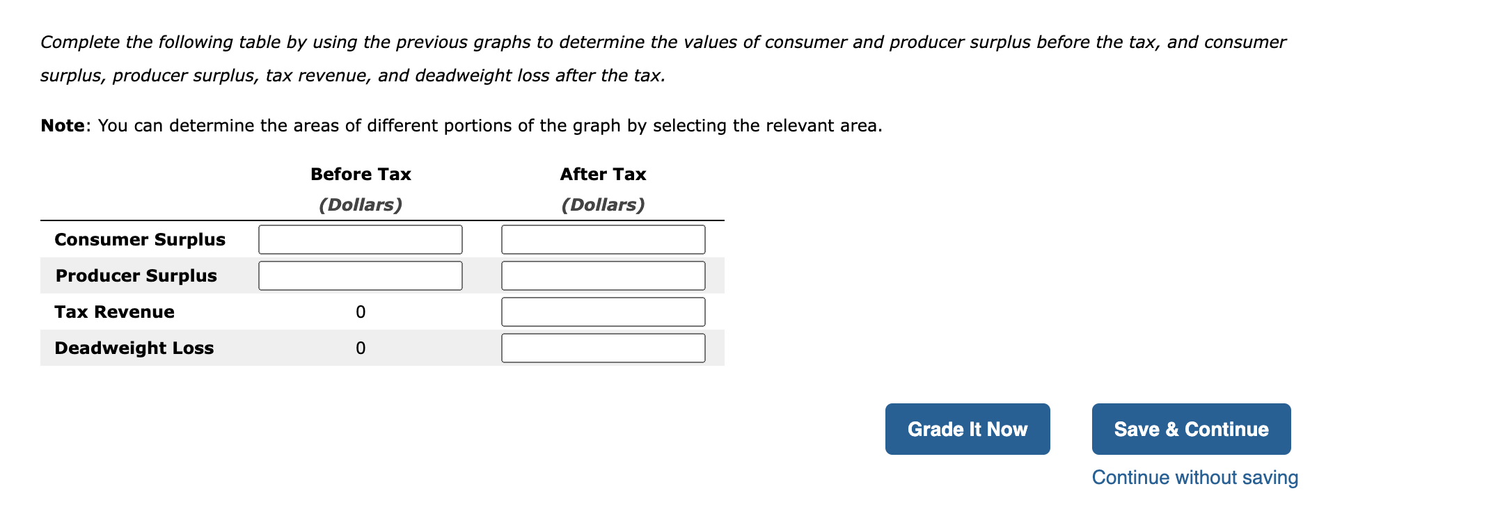 Complete the following table by using the previous graphs to determine the values of consumer and producer surplus before the