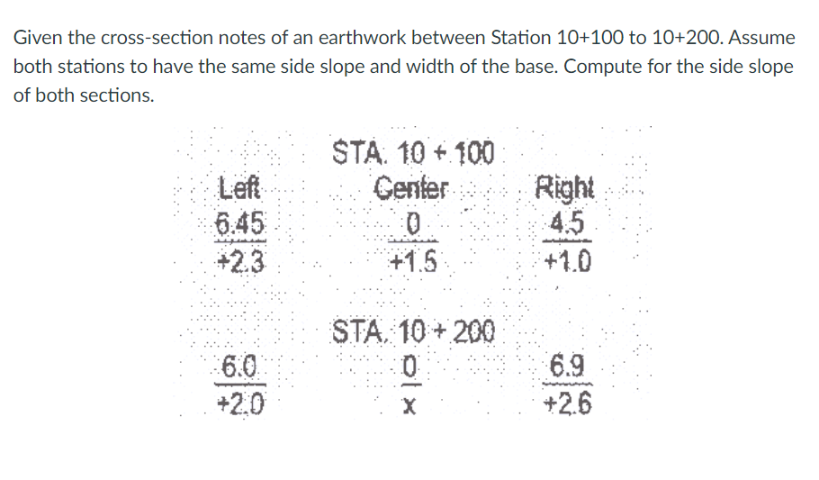 Solved Given The Cross section Notes Of An Earthwork Between Chegg