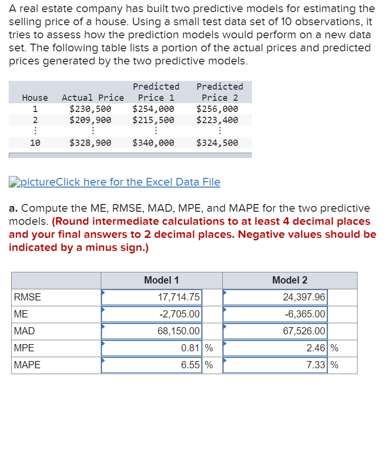 Solved A Real Estate Company Has Built Two Predictive Models | Chegg.com
