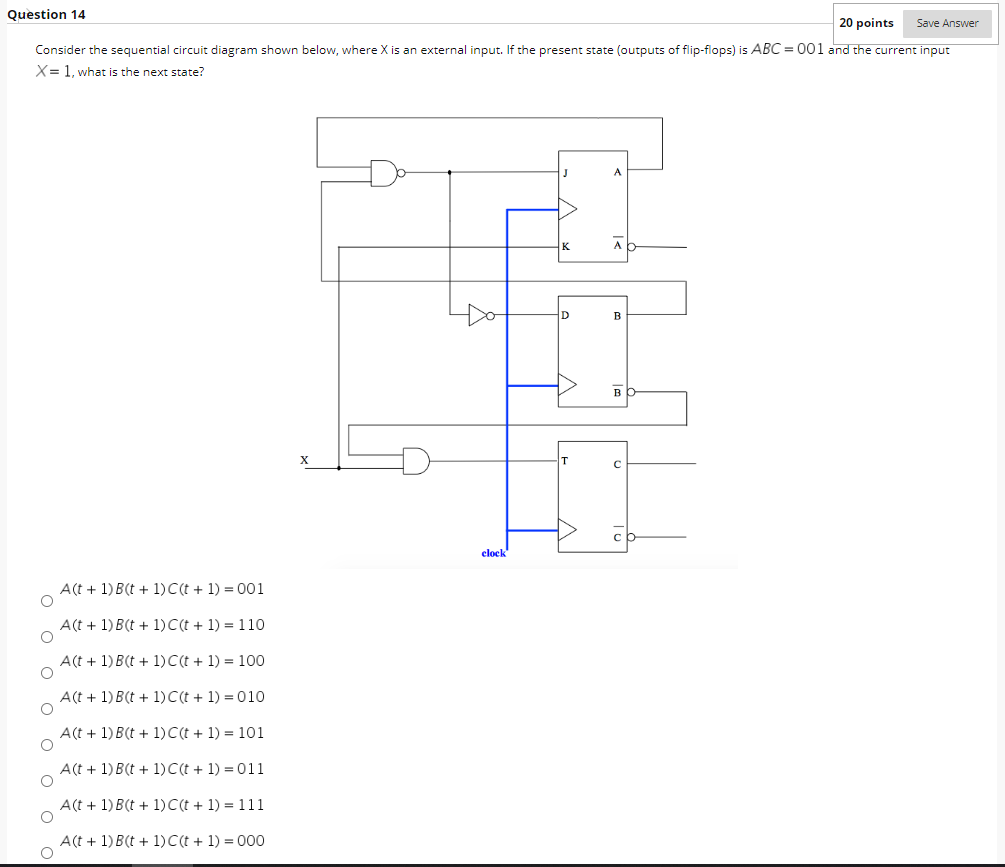 Solved Question 14 20 points Save Answer Consider the | Chegg.com