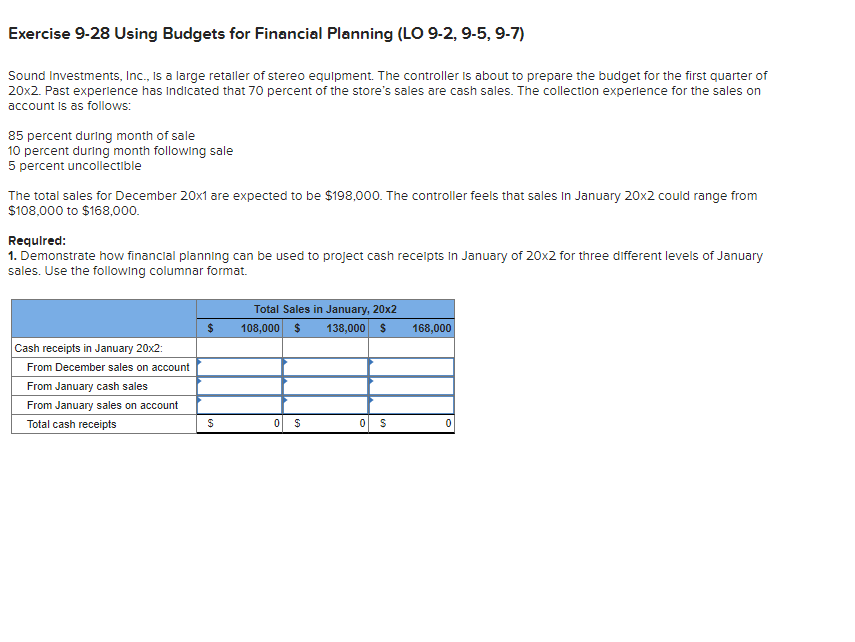 Solved Exercise 925 Budgeting Production and RawMaterial