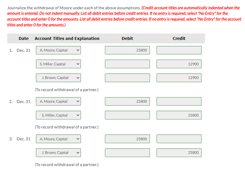 Solved Determine the balances in the partners' capital | Chegg.com