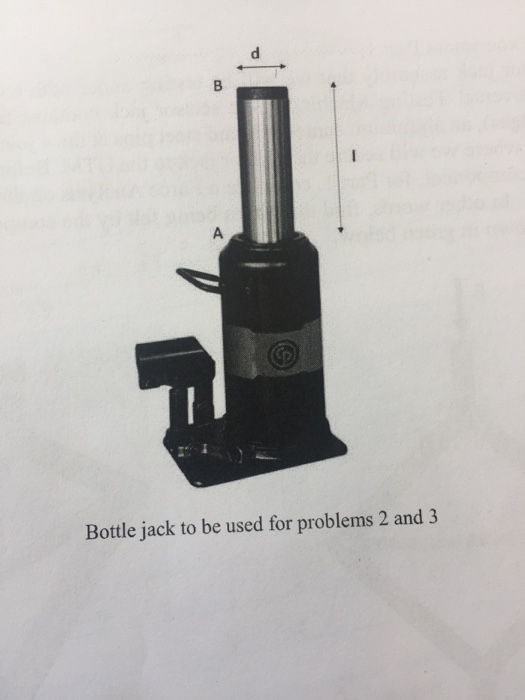 Solved Problem 2 You are designing a bottle jack to have a