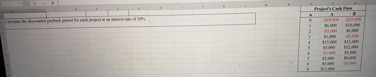 Solved Kindly upload an excel screen shout with the steps of | Chegg.com