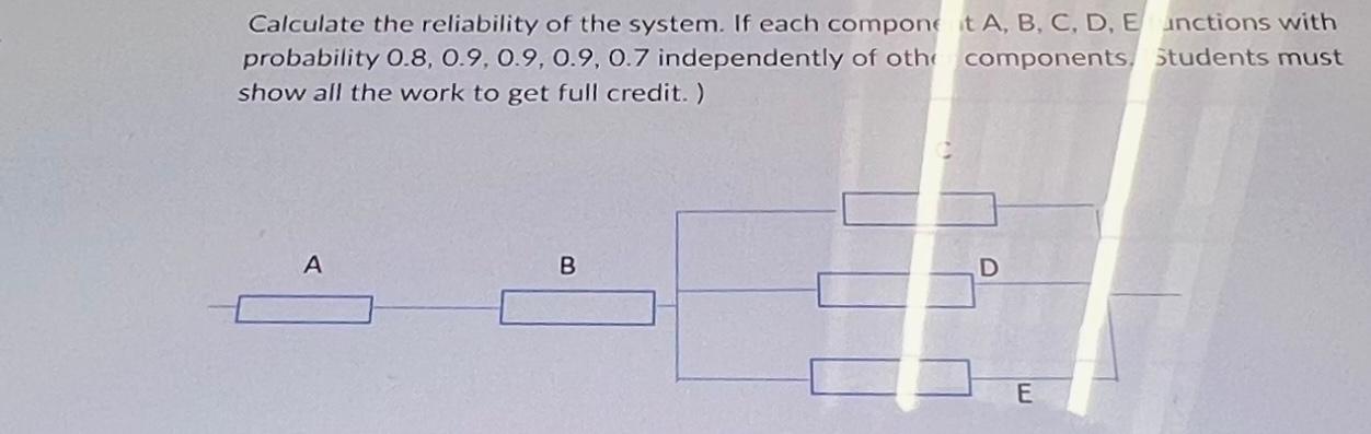 Solved Calculate The Reliability Of The System. If Each | Chegg.com