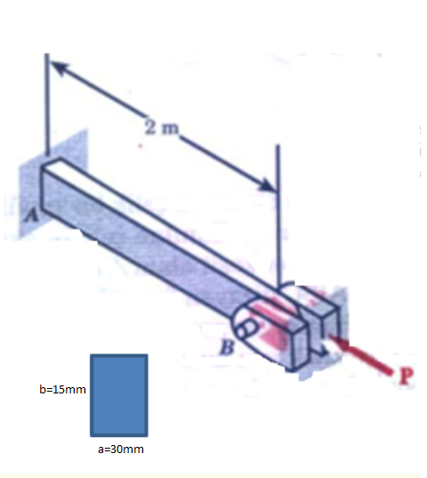 Solved The Prismatic Beam AB Given On The Right Has A X B | Chegg.com