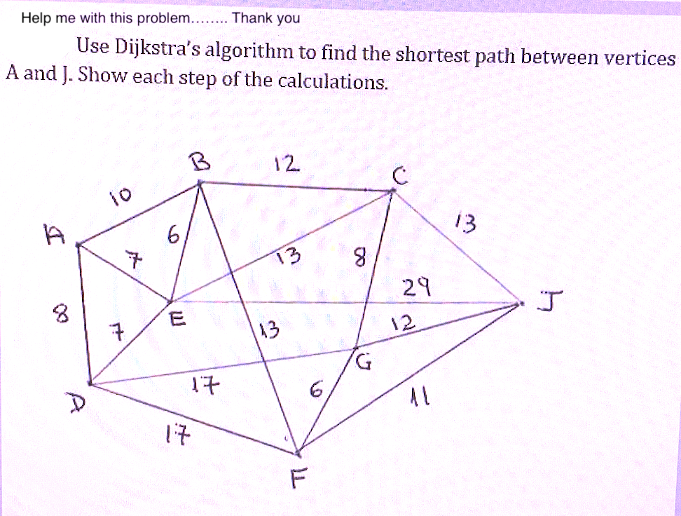 Solved Help me with this problem........ Thank you Use | Chegg.com