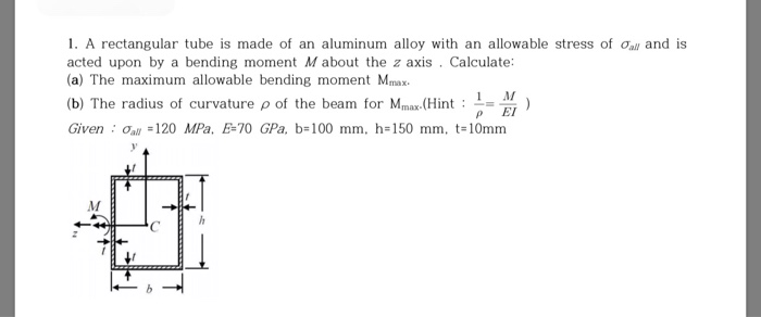 Solved 1. A rectangular tube is made of an aluminum alloy | Chegg.com