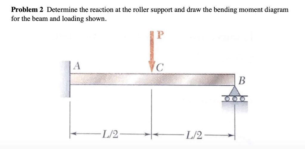 Solved Problem 2 Determine the reaction at the roller | Chegg.com