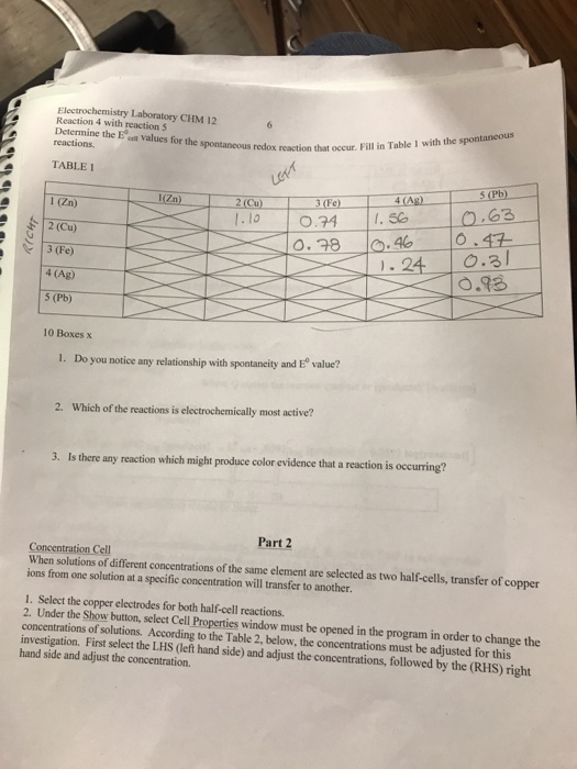 Solved Determine the E_cell^0 values for the spontaneous | Chegg.com