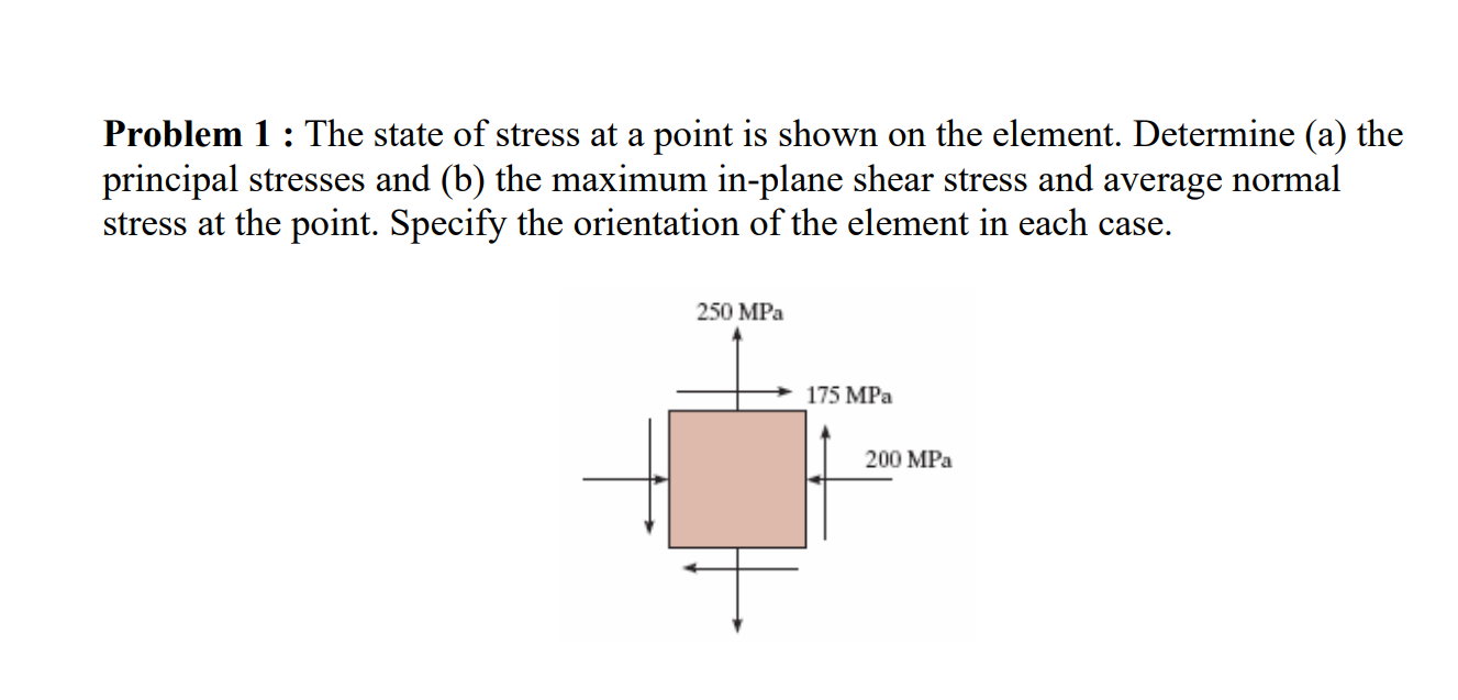 Solved Problem 1 : The state of stress at a point is shown | Chegg.com