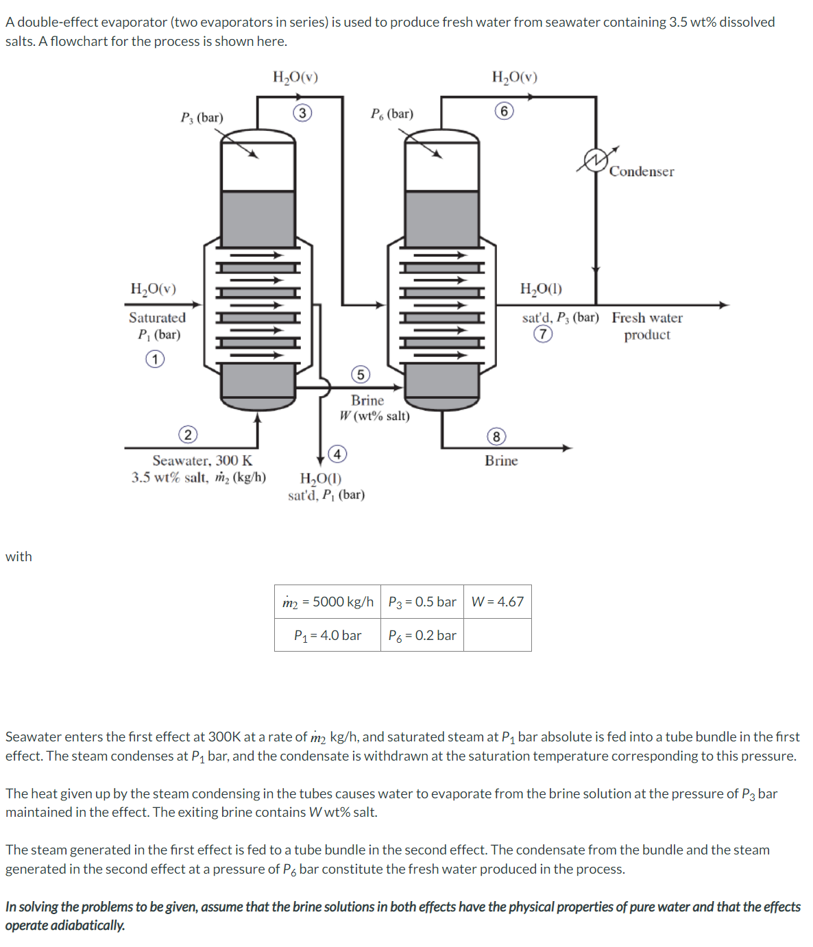 A doubleeffect evaporator (two evaporators in