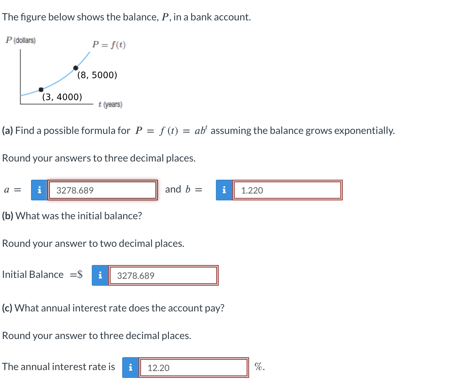 Solved The figure below shows the balance, P, ﻿in a bank | Chegg.com