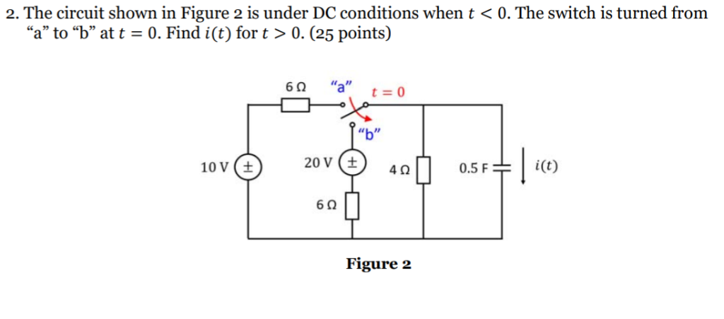 Solved 2. The circuit shown in Figure 2 is under DC | Chegg.com