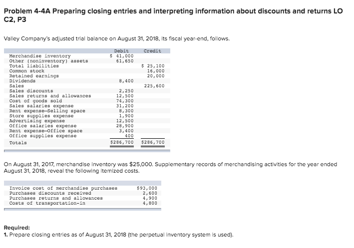 Solved Problem 4-4A Preparing closing entries and | Chegg.com