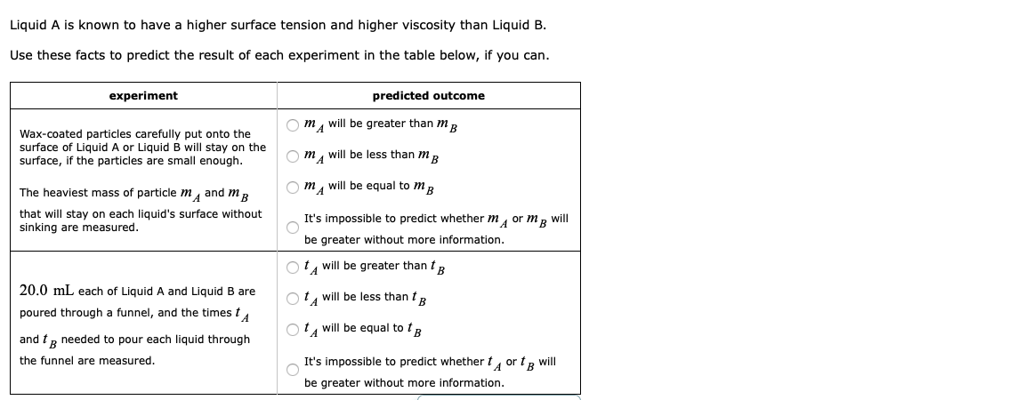 solved-liquid-a-is-known-to-have-a-higher-surface-tension-chegg