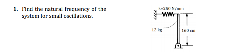 Solved 1. Find the natural frequency of the system for small | Chegg.com