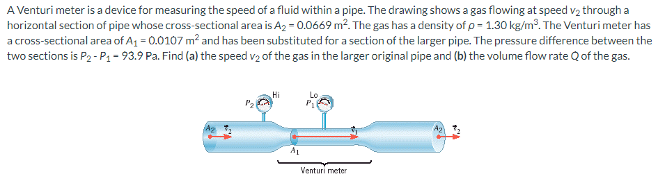 Solved A Venturi meter is a device for measuring the speed | Chegg.com