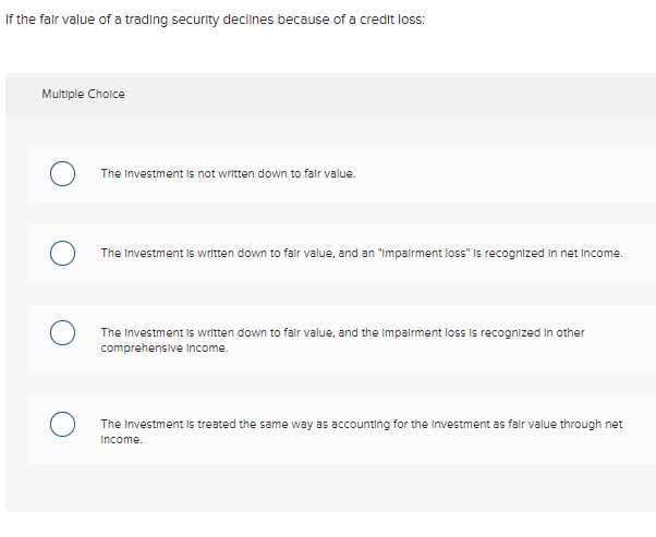 Solved If the fair value of a trading security declines | Chegg.com