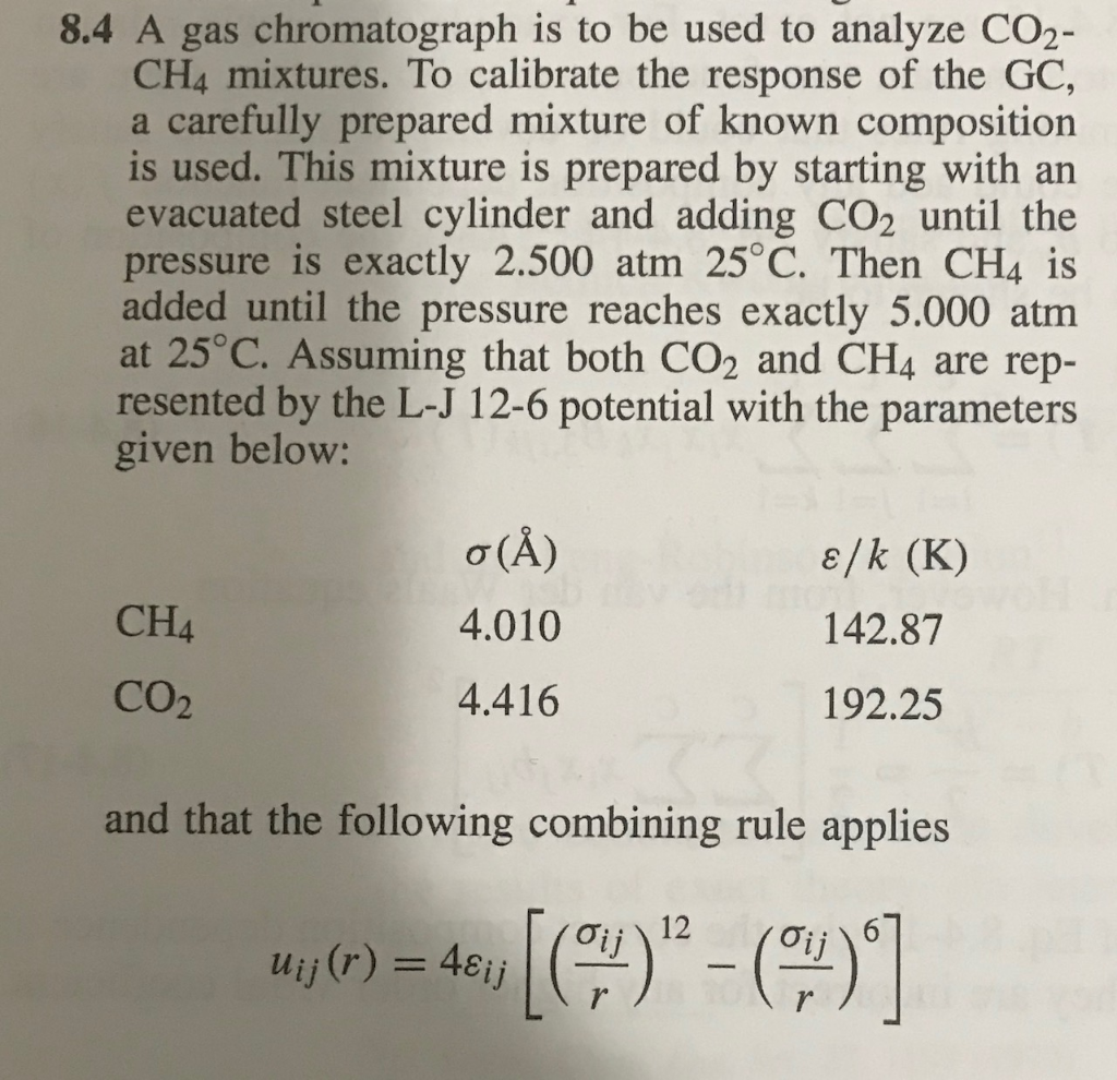 Анализ co2