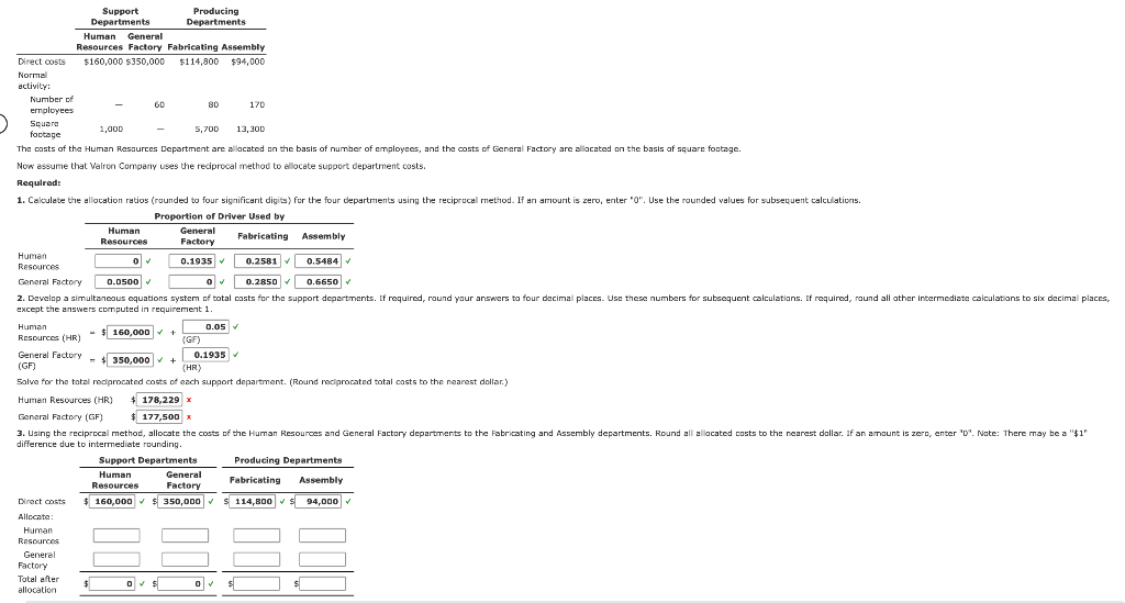 Solved 0 Support Producing Departments Departments Human | Chegg.com