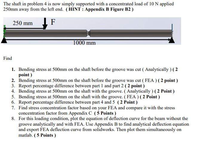Solved The shaft in problem 4 is now simply supported with a | Chegg.com