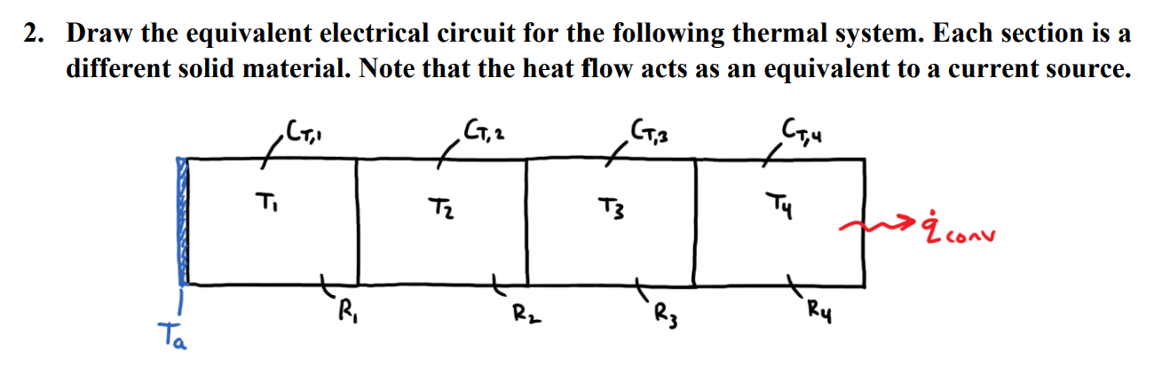 Solved 2. Draw the equivalent electrical circuit for the | Chegg.com