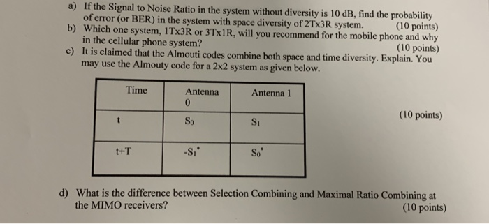 a) If the Signal to Noise Ratio in the system without | Chegg.com