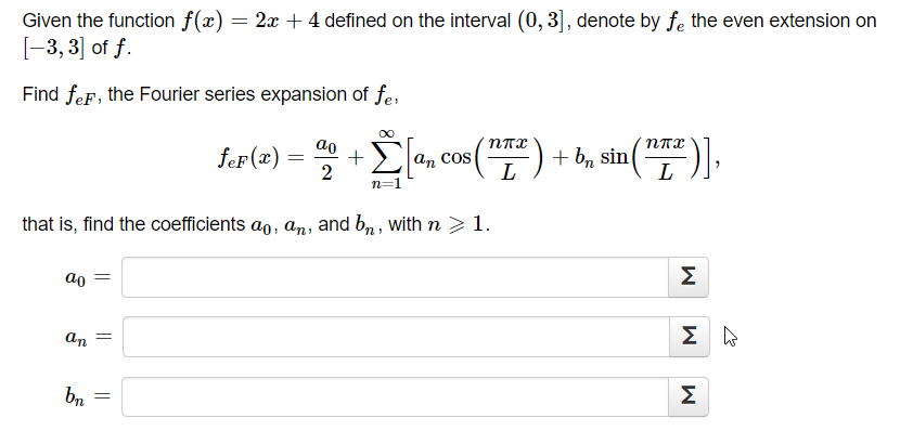 Solved Given the function f(x) = 2x + 4 defined on the | Chegg.com