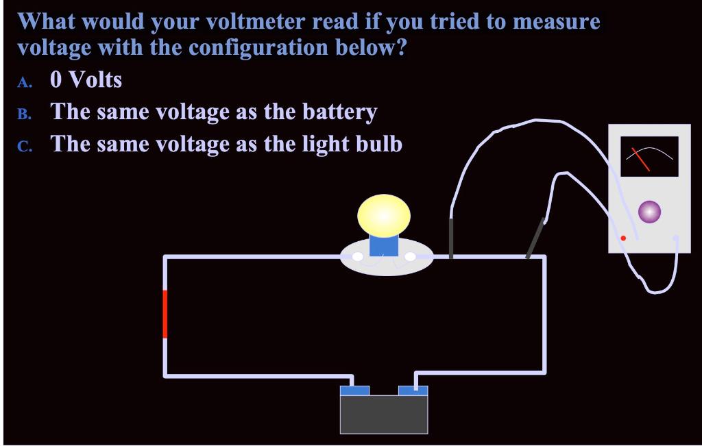 Solved What would your voltmeter read if you tried to | Chegg.com