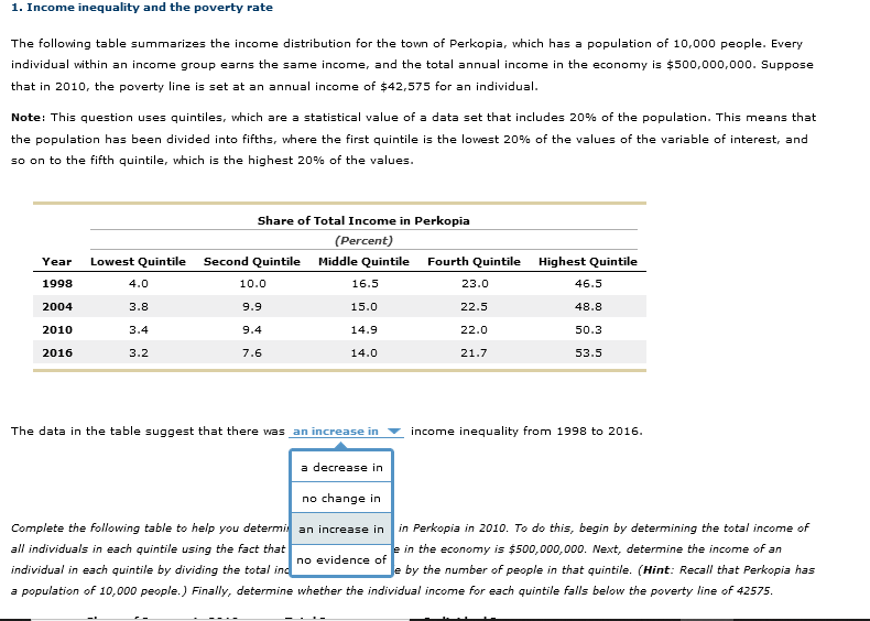 1. Income inequality and the poverty rate
The following table summarizes the income distribution for the town of Perkopia, wh