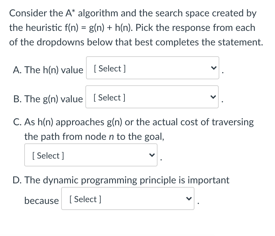 Consider the A* algorithm and the search space | Chegg.com