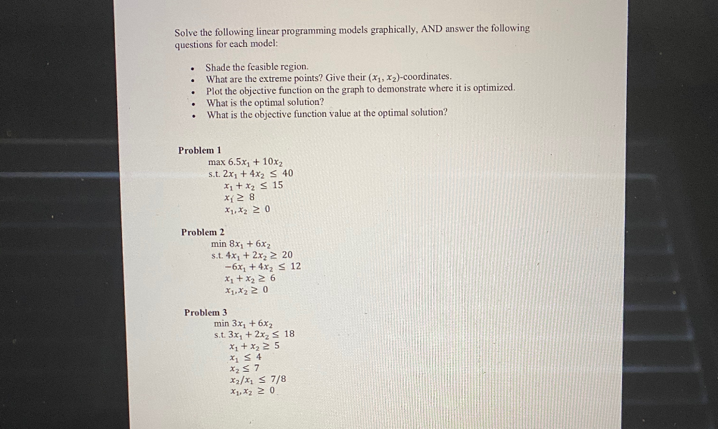 Solved Solve The Following Linear Programming Models | Chegg.com