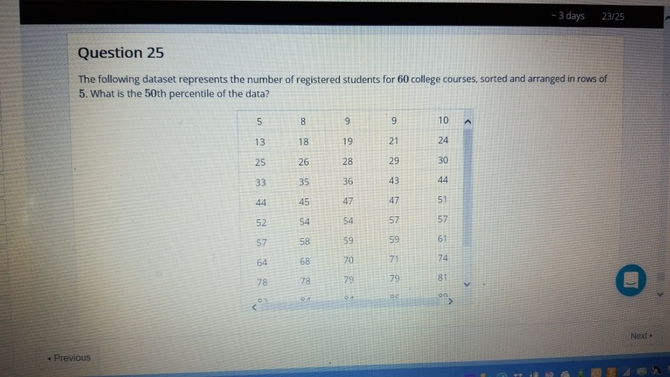 Solved 3 Days 23 25 Question 25 The Following Dataset Chegg