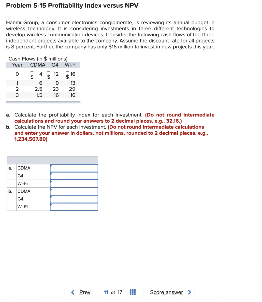Solved Problem 5-15 Profitability Index Versus NPV Hanmi | Chegg.com