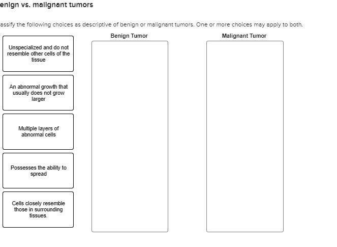 Solved enign vs. malignant tumors assify the following | Chegg.com