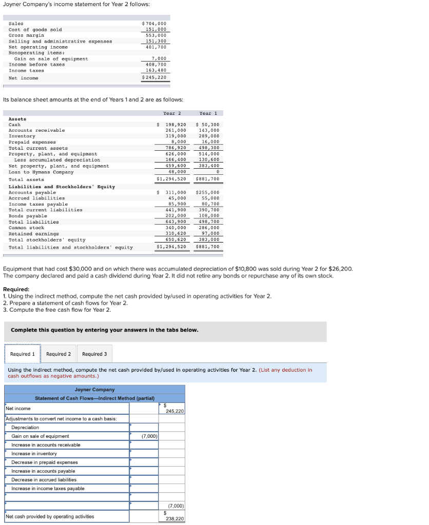 Solved Joyner Company's income statement for Year 2 follows: | Chegg.com