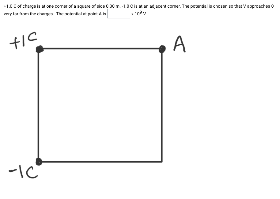 Solved +1.0 C of charge is at one corner of a square of side | Chegg.com