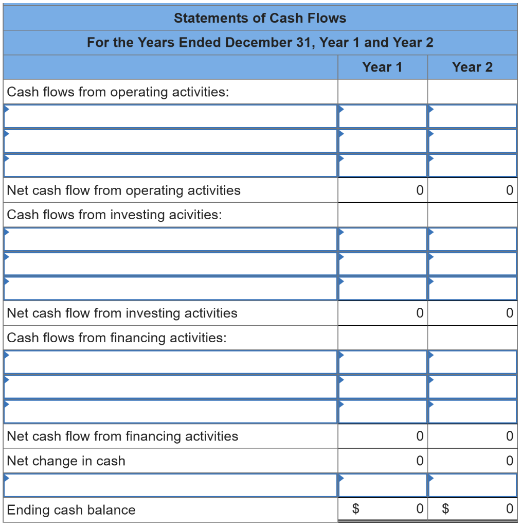 cash advance on student loan refund