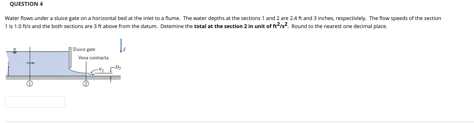 Solved QUESTION 4 Water flows under a sluice gate on a
