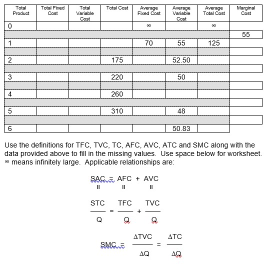 AFC Full Form with Explanation and Definition 