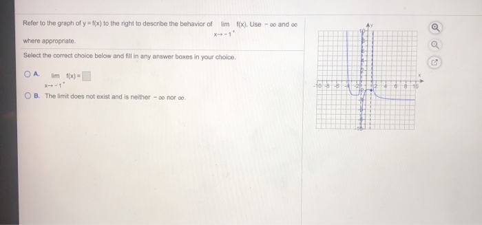 Solved Refer to the graph of y f(x) to the right to describe | Chegg.com