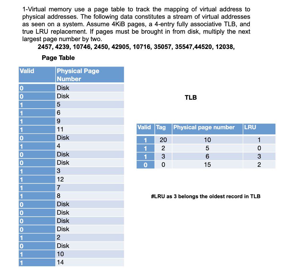 Runtime set virtual address map end что это