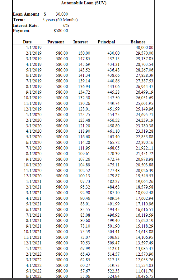 Solved 1 Prepare an appropriate adjusted trial balance for | Chegg.com