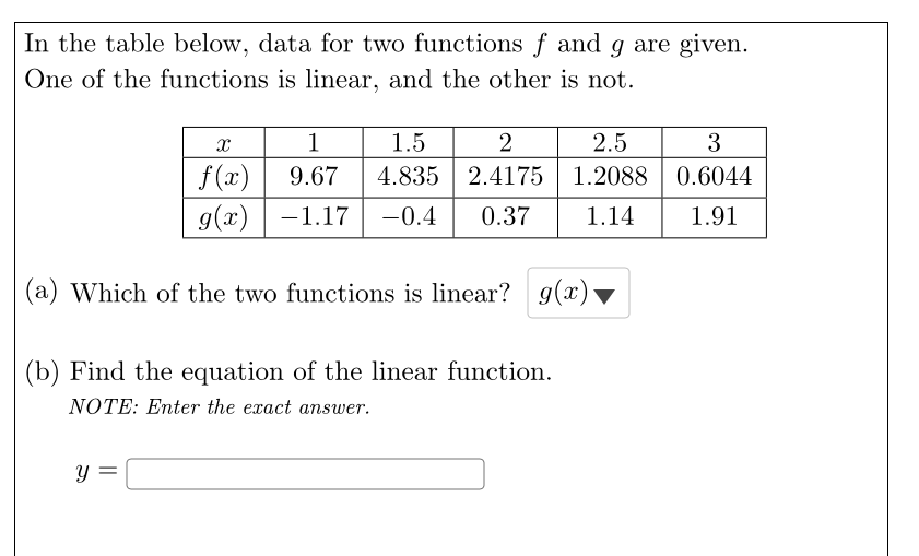Solved In the table below, data for two functions f and g | Chegg.com