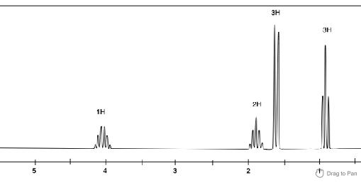 Solved A molecule produces two molecular ions with a m/z of | Chegg.com