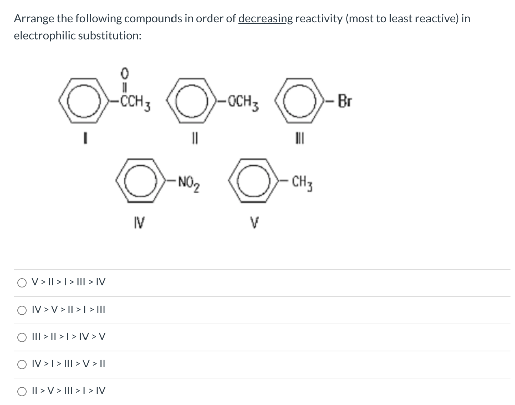 Solved Arrange The Following Compounds In Order Of 1230